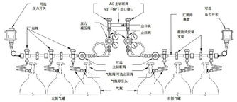 上海皇龙自动化半自动转换系统 赋能建设工程的智能升级方案